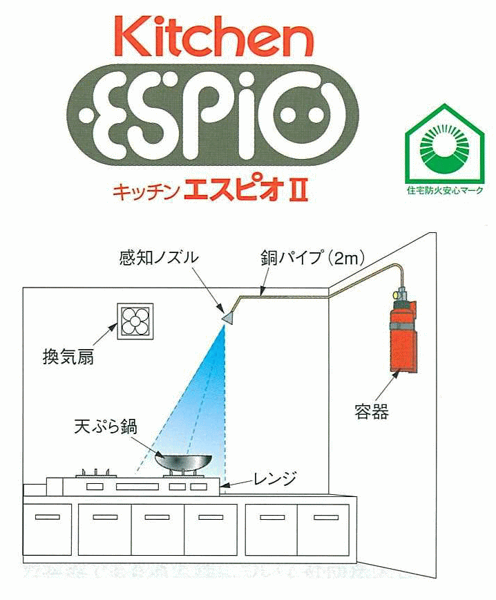 自動消火装置 キッチンエスピオⅡ